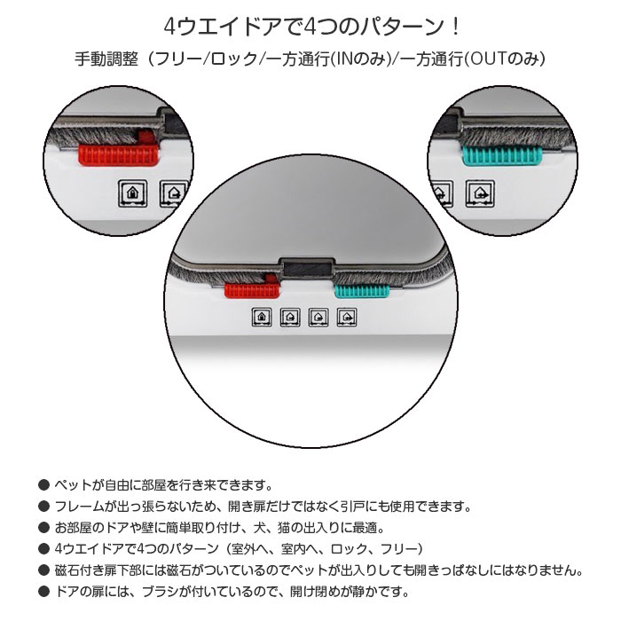 市場 ペットドア Mサイズ ペット用品 猫用ドア いぬ 小型犬 勝手口 出入り口 扉 猫 ペット用 ドッグ ALW-KL-GD-M 猫ドア キャットドア