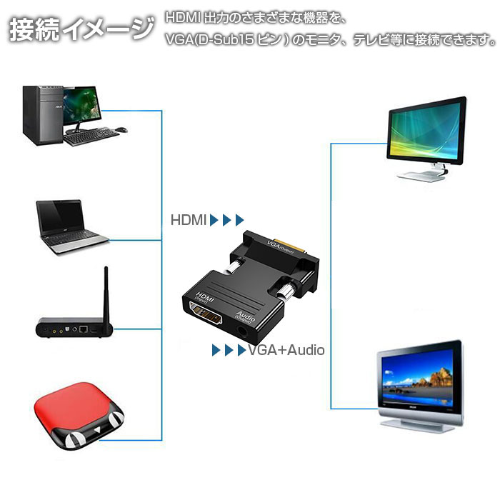 消費税無し HDMI to VGA オーディオ 変換アダプター 音声出力対応 3.5mmケーブル付き 電源不要 D-Sub15ピン 接続 機器  を有効利用 ALW-HW2213 dagosanitarios.com.ar