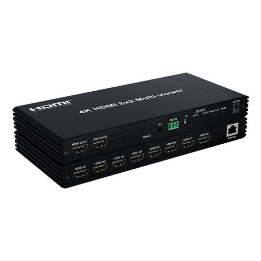 4K 60hz HDMI 8x2 マルチ・ビューアー PIP付 8インプット2最終生産物 デュアル・ディスプレイ・シームレス・スイッチャー 光3.5粍オーディオ 2x1 3x1 4x1 5x1 6x1 8x1 マルチ・ビューア