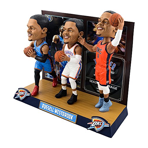 ボブルヘッド 砂上の楼閣頭顱 首商い口あやつり人形 木管頭顱 BOBBLEHEAD FOCO Russell Westbrook (Oklahoma City Thunder) Triple Threat Bobblehead #/500ボブルヘッド 砂上の楼閣頭顱 首商い口あやつり人形 木管頭顱 BOBBLEHEAD