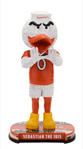 在庫有 ボブルヘッド バブルヘッド 首振り人形 ボビンヘッド Bobblehead Miami Hurricanes Mascot Miami Hurricanes Headline Special Edition Bobbleheadボブルヘッド バブルヘッド 首振り人形 ボビンヘッド Bobblehead Angelica 高知インター店 Neostudio Ge