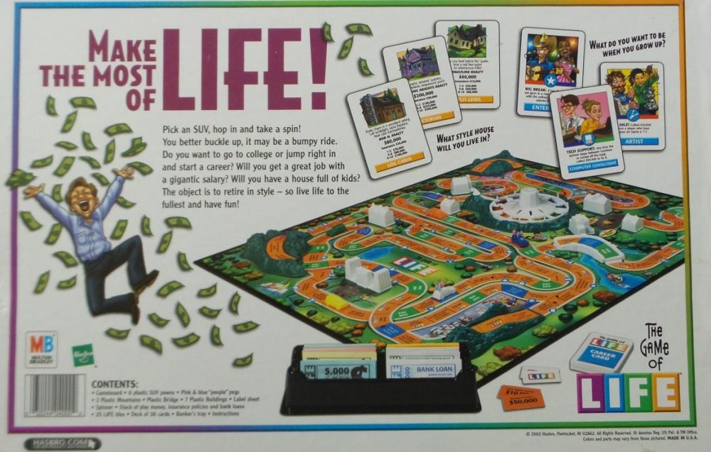 ボード手結 英語 外国でゲーム 送料無料 Hasbro The Game Of Life Vintage 02ボードゲーム 英語 アメリカ 海外ゲーム Bestglycol Com