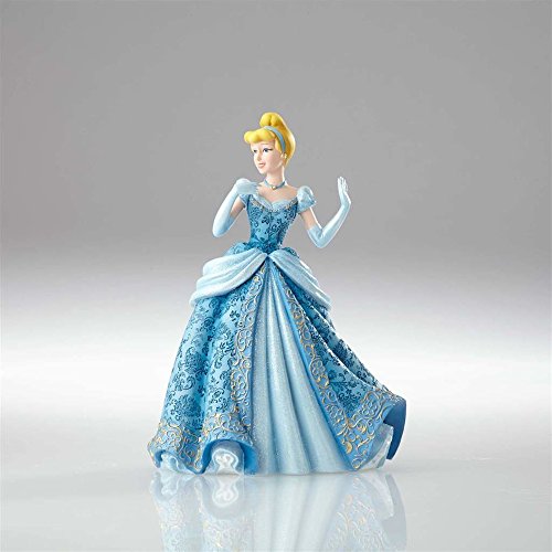 エネスコ Enesco ウォルトディズニー 陳列棚寄せあわせ クチュール・デ・フォース シンデレラ 図形 約21浪花節的 飾りつけ 御手手えの具