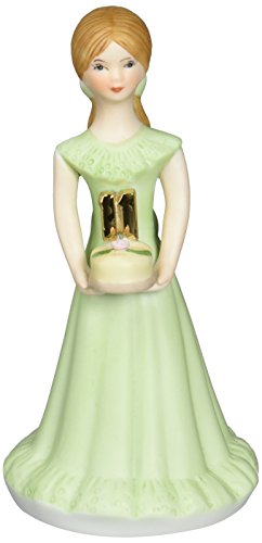 エネスコ Enesco グローイング・アップ・ガールズ ブルネット 11歳 ライトグリーンの御召しもの 約14浪花節的 E9535 図形 室内装飾 瀬戸もの
