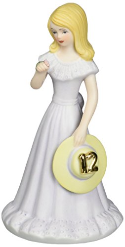 エネスコ Enesco 飾りつけ 室内装飾 外国で模範例 亜米利加 Enesco Growing Up Girls “Blonde Age 12” Porcelain Figurine, 5.75”, Golden,roseエネスコ Enesco 飾りつけ 室内装飾 外国で模範例 亜米利加
