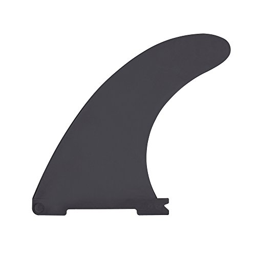 【楽天市場】サーフィン フィン マリンスポーツ THURSO SURF Paddleboard Fin Replacement