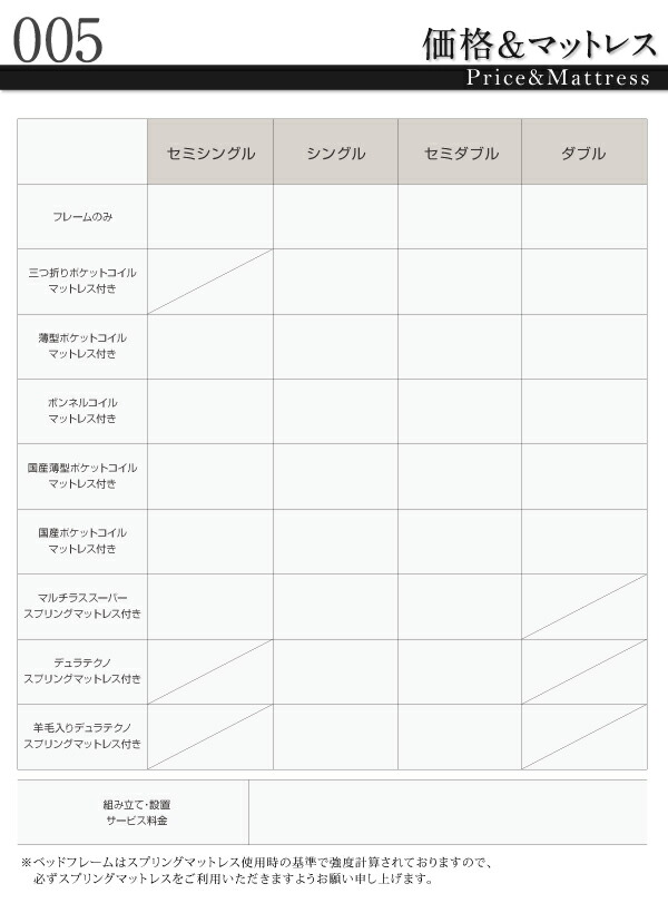 チェストベッド ベッド セミシングル Armario マルチラススーパースプリングマットレス付き ブラック その他 棚 コンセント付き 大容量チェストベッド Armario アーマリオ 代引不可 Shop E Asu収納付きベッド 収納ベッド ベット セミシングルサイズ