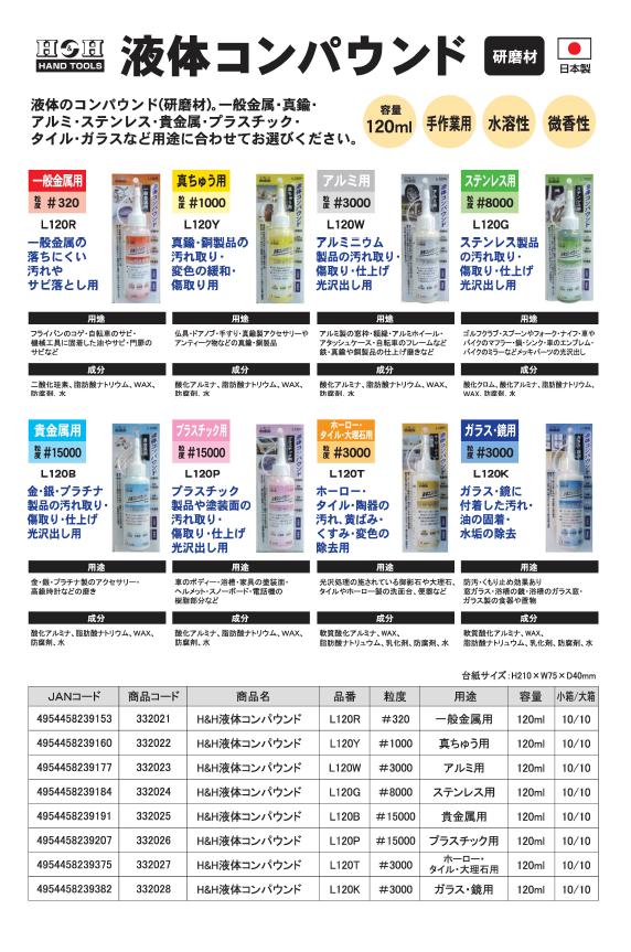 楽天市場】（まとめ）H&H 液体コンパウンド/研磨材 【ホーロータイル用 
