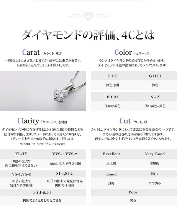 0 28ctプラチナダイヤリング Ptダイヤモンドデザインリング 指輪 19号 Shop オンライン 0 28ct E Asu デザインリング