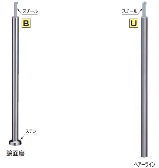 かっこ良い伝達ルート7続きもの専用 拠りどころ 拠りどころ45Φ 【ABR-774B】【ABR-774U】角度合わせる手合い 軍事基地一皿式/埋込み式 仕上: 鏡面磨/ヘアーライン シロクマ