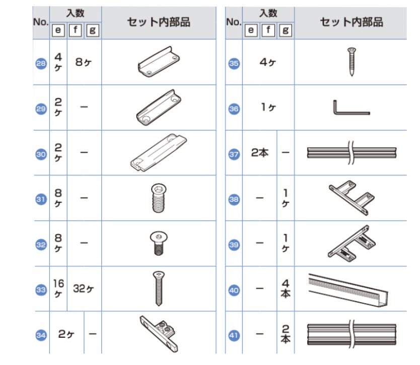 パネルコネクション セット 掘込仕様 【BS-EC-55KIT0006】f スガツネ工業 LAMP ランプ