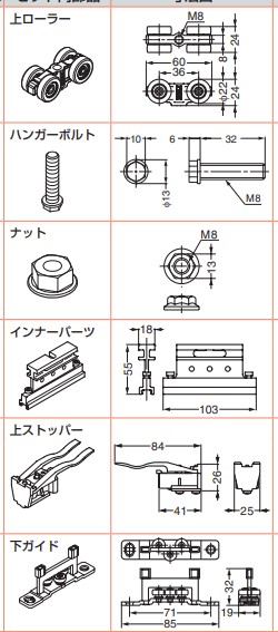 ディバイド 100GR 部分品仕掛ける 掛け目用軽銀ひな形引戸 幕板遣りかた【42-3025-071】  スガツネ工業 LAMP 照明ランプ