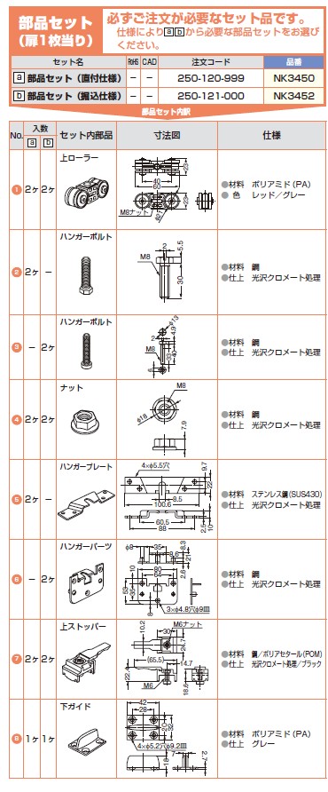 部品セット（直付仕様） 【NK3450】スガツネ工業 LAMP ランプ