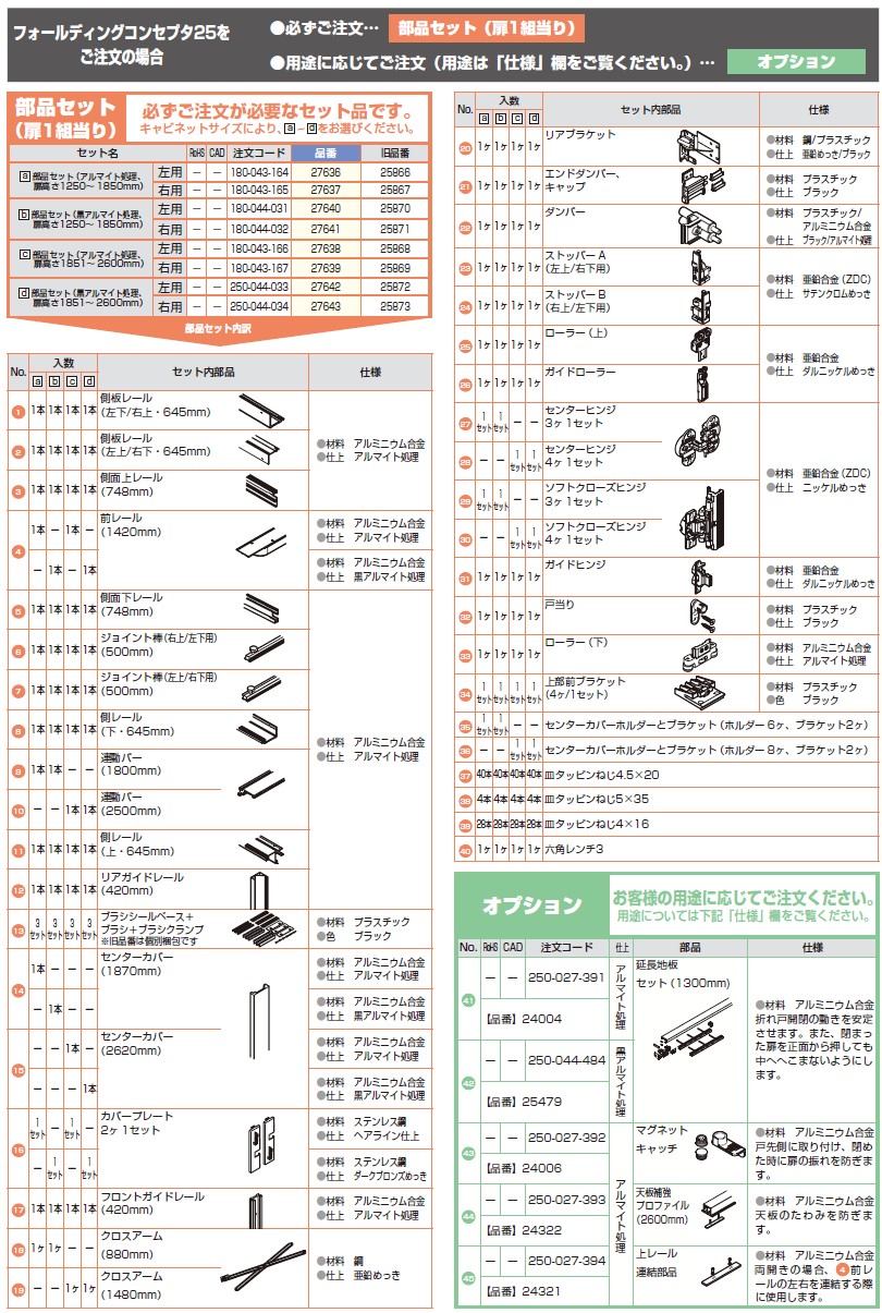 垂直方向納める折り戸鉄器フォールディングコンセプタ 25 部分品仕かける 右用/左用 扉高さ1851～2600粍  黒アルマイト取り計らう ホンブルグ帽差しかためる相応う スガツネ工業 LAMP 照明ランプ