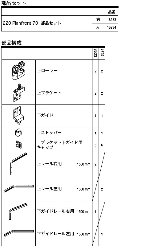 220プランフロント 70 フラット引戸 部品セット（右開き仕様用） 【13233】【13234】右開き仕様用/左開き仕様用 スガツネ工業 LAMP ランプ