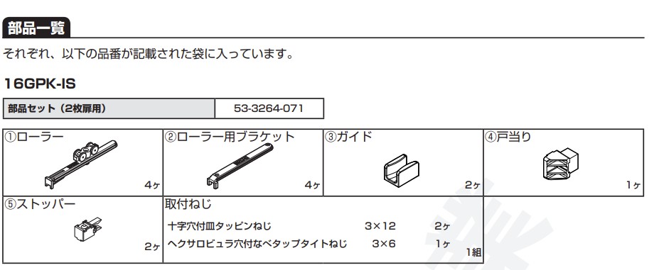 クリッポ 16GPK-IS 部品セット 【53-3264-071】インセット スガツネ工業 LAMP ランプ