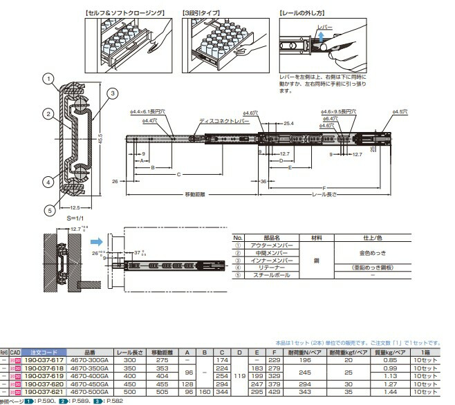 スライドレール4670セルフ&ソフトクロージング機構付金色めっき仕様4670-450GA