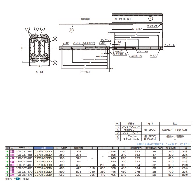 スガツネ ランプ LAMP スライドレール C501 重量用 C501-18：金物の