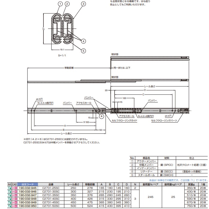 スライドレールC2731SCセルフクローズ機構付C2731-45SC
