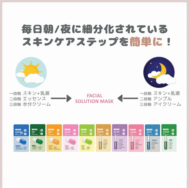 韓国コスメ マスクシート 10枚セット シートパック スキンケア ソリューションマスク ダーマル フェイスマスク 乾燥 保湿ケア 個別包装 全10種× 1枚セット 美容マスク 高評価のクリスマスプレゼント ダーマル