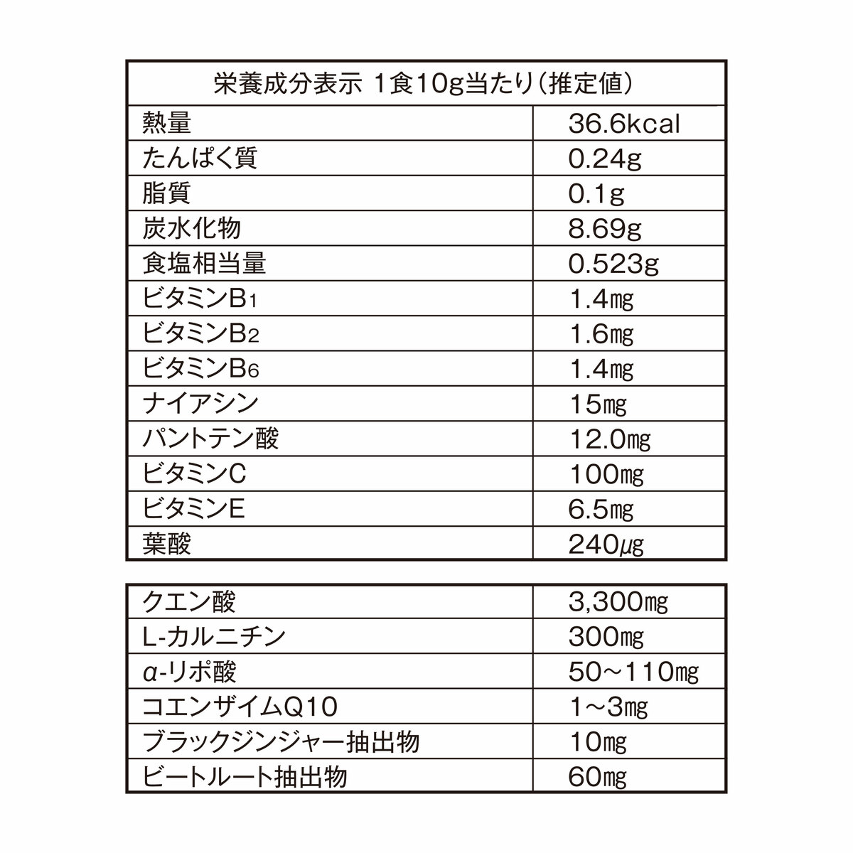 大決算セール 燃焼系サプリメント ミックスベリー風味 クエン酸 L カルニチン A リポ酸 コエンザイムq10 脂肪燃焼 ダイエット ダイエットサプリ ブラックジンジャー抽出物 Karafull バーンオン 美容 女性 おすすめ サプリメント 粉末 Whitesforracialequity Org