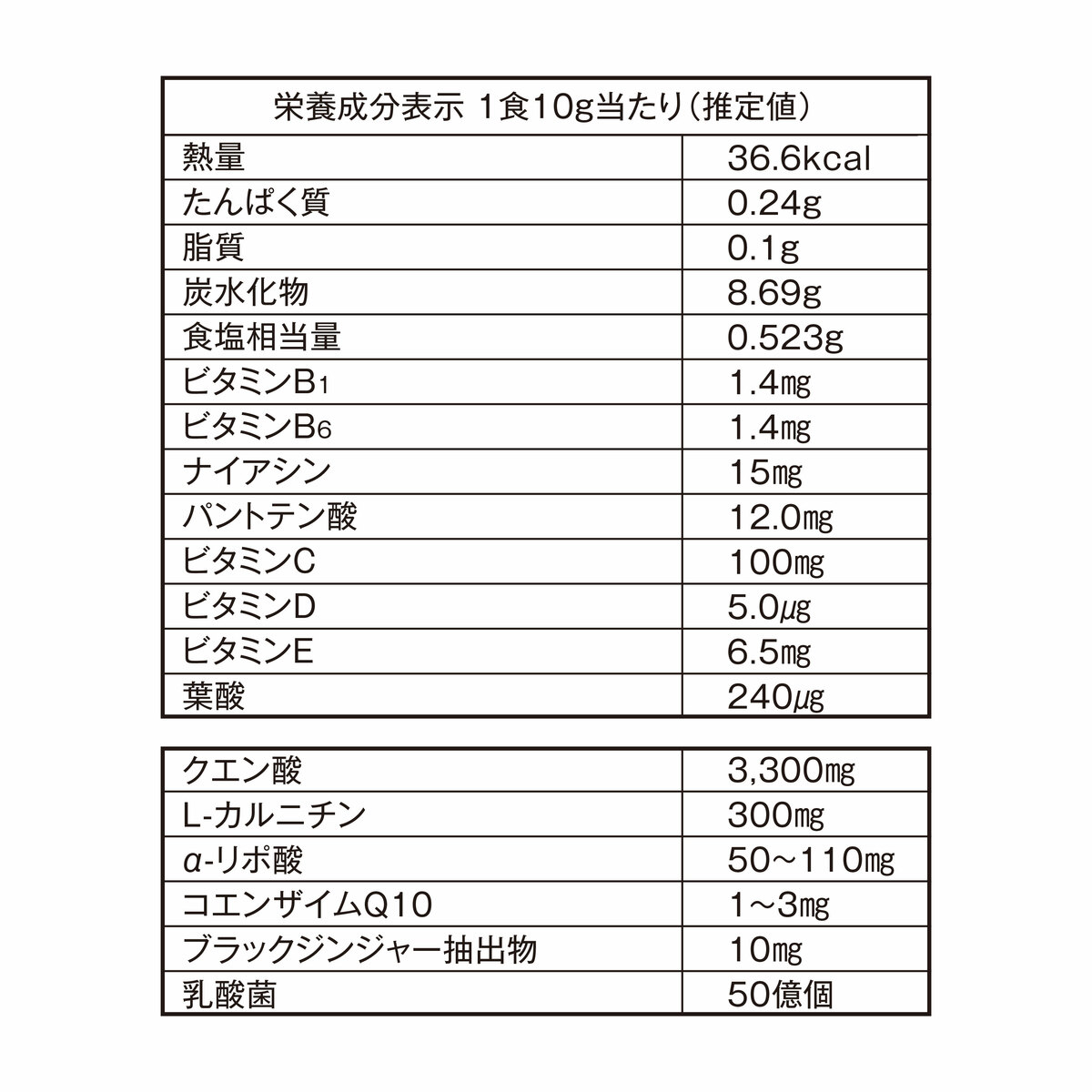 市場 燃焼系サプリメント L-カルニチン マスカット風味 脂肪燃焼 α-リポ酸 ダイエットサプリ クエン酸 ダイエット コエンザイムQ10