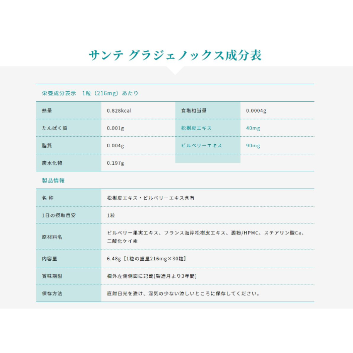 市場 送料無料 30粒入 1個 サンテグラジェノックス SanteGlagenox サンテ