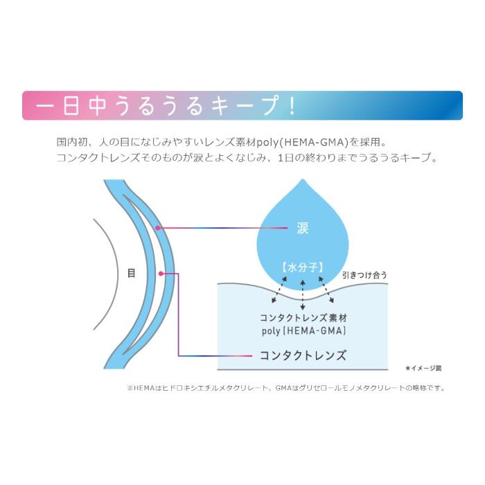 超熱 ワンデー メニコン マジック 30枚入り 4箱セット Magic 1日