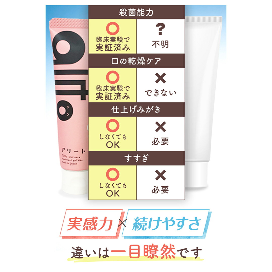公式・送料無料】子ども歯磨き粉 ピーチ味 30g 歯医者でも販売中