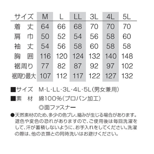 2021年新作 ダイジェット ＤＨ１０３ ミラーラジアス用チップ 2個セット DIY・工具