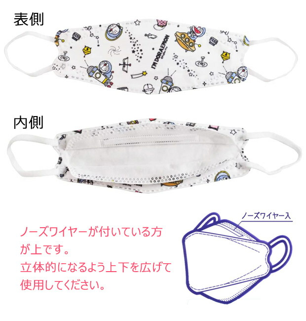 3点以上で送料無料 スケーター マスク 子供立体マスク 高機能マスク 高機能立体マスク 子供 5枚入り 立体マスク ウイルス対策