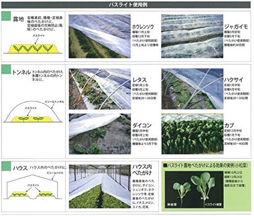 ユニチカ 農林用不織布 通り手形点火装置 べたがけ用 0.13mmx180cmx200m S0153WGE
