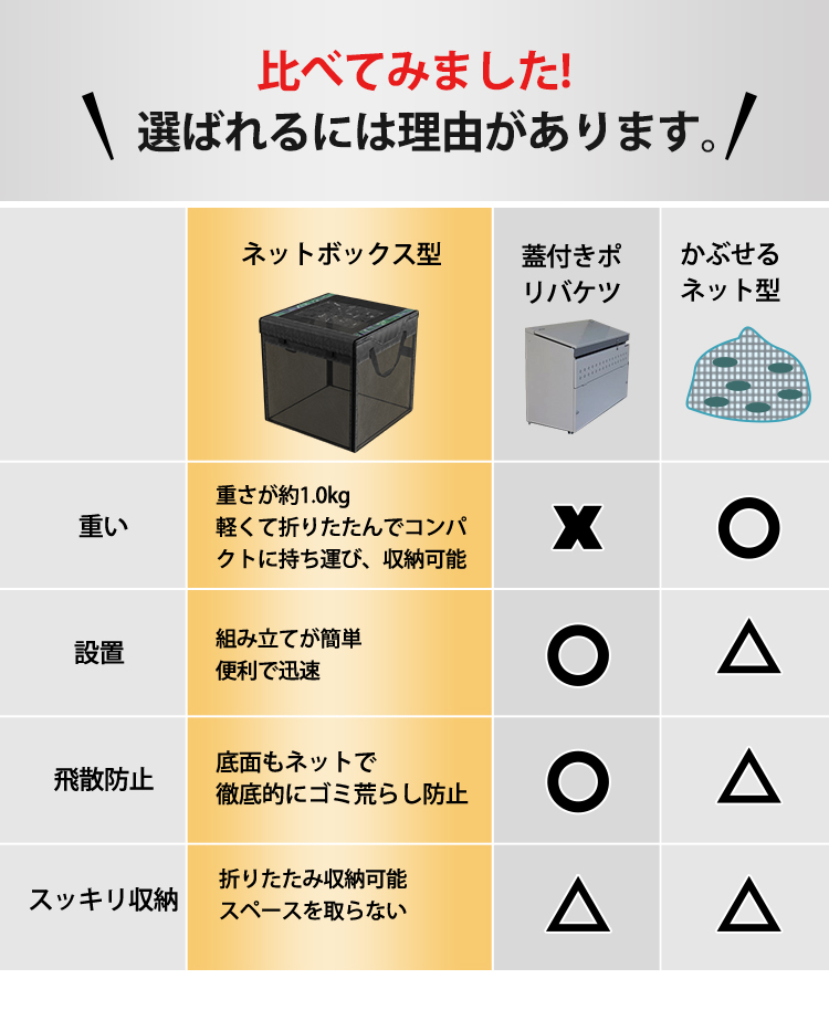 94％以上節約 1121_ゴミネット 125L 黒 カラスよけゴミ飛散防止 戸別