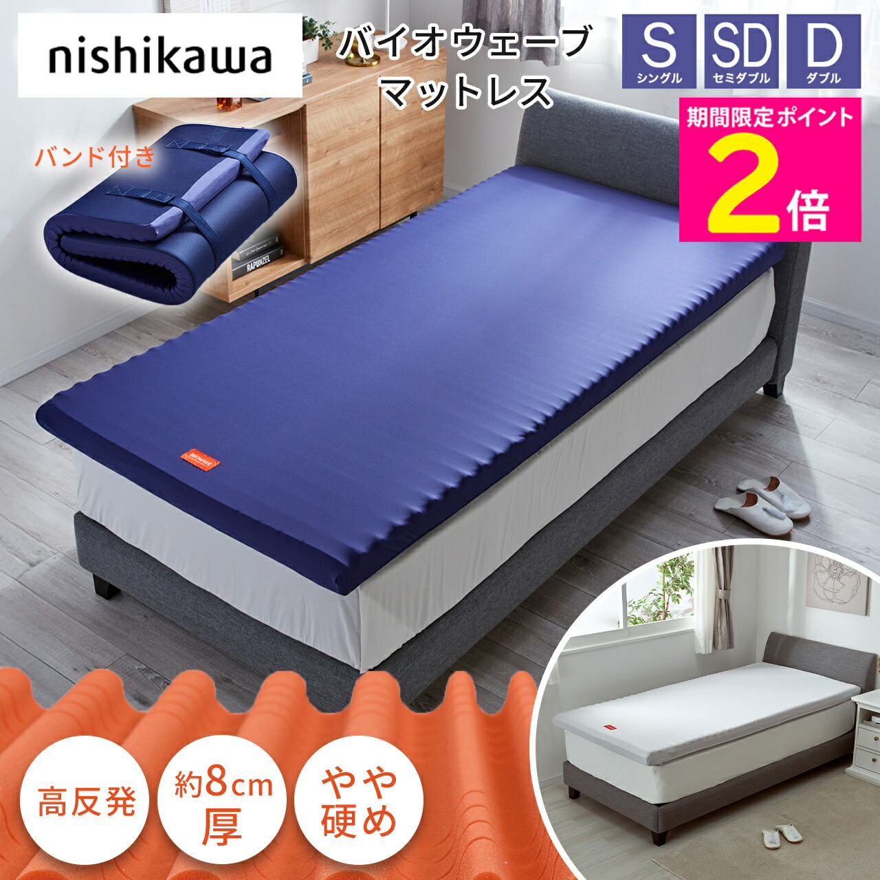 【新品】西川　高反発マットレス　シングル　Duex Wave Premium 楽天市場】【 西川 】 高反発 敷布団 マットレス Duex Wave シングル