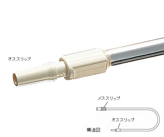 【おまとめお得な２個書き割り】テルモ サフィード取りひろげる熱電子管 サフィード(横すべり・両端手合い) Φ2.1×500粍 空想科学小説-ET1725