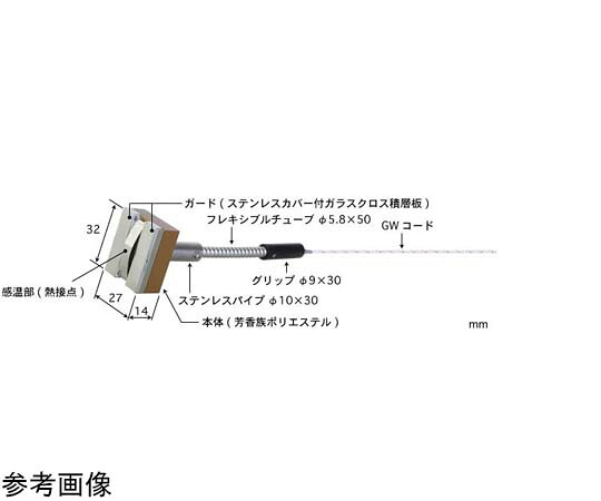店内全品ポイント5倍★要エントリー★安立計器 マグネット内蔵温度センサ MGシリーズ -50～400℃ タイプE ヘッド形状：タイプ64 1本 MG-64E-GW1-ASP｜Shop de clinic店