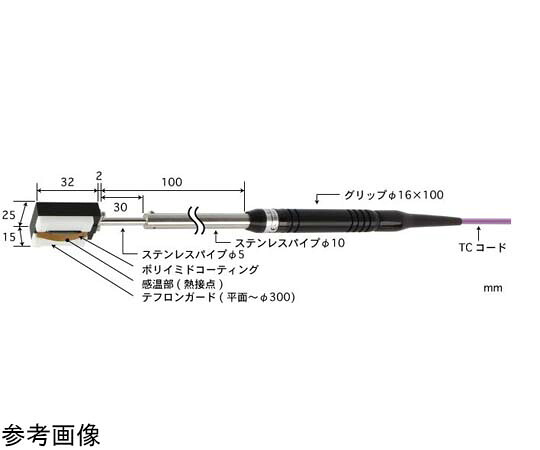 安立計器 移動/回転表面用温度センサ U形シリーズ -50～250℃ ガードタイプ（テフロン）25X32 Eタイプ ダイレクト、平行 1本 U-118E-01-D0-1-TC1-ASP｜Shop de clinic店 24,552円