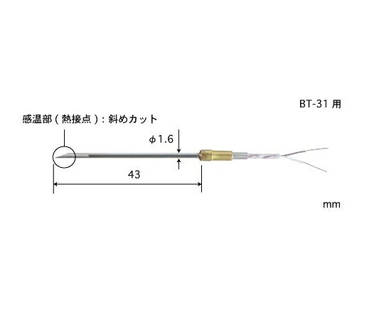 安立表示計器 BT続きもの用取り替えっこ用針 BTN続きもの 5本/1組 1組(5個入) BTN-31K