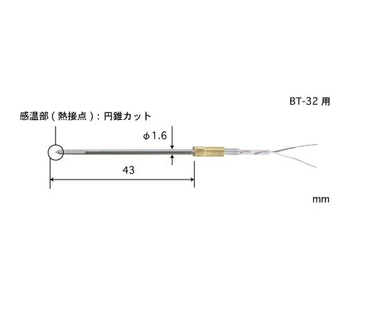 安立表示計器 BT続きもの用取り替えっこ用針 BTN続きもの 5本/1組 1組(5個入) BTN-32E