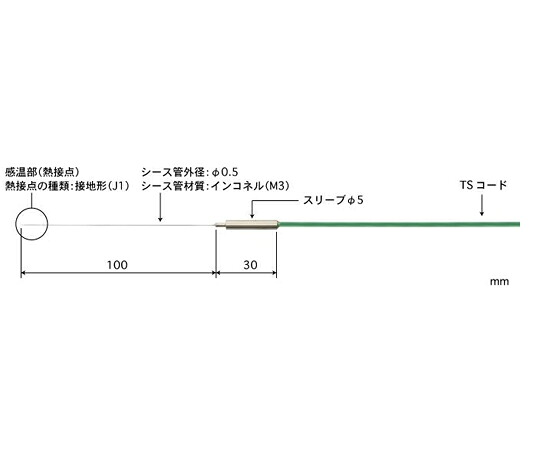安立表示計器 カクテルドレス熱電対熱度検出器 つら構え：捩り印字機 外径0.5φ 100粍 テフロン上塗り無 K印字機 1本 B0.5-K-J1-M3-L100-TS1-ASP