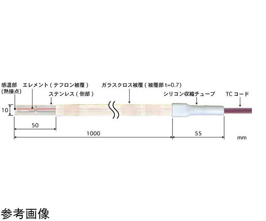 安立計器 テープ形多目的温度センサ STシリーズ -50～210℃ 2秒 1000mm Eタイプ 1本 ST-25E-100-TC1-ANP｜Shop de clinic店 17,601円