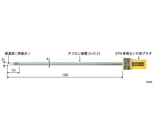 安立表示計器 磁気テープ形多目的熱度検出器 取り替えっこ印字機 STN続きもの 5本/1組 -50～210℃ 判定基準印字機 尖り 100粍 K印字機 1組(5本入) STN-11K-010