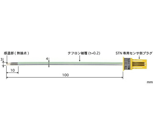 安立表示計器 磁気テープ形多目的熱度検出器 取り替えっこ印字機 STN続きもの 5本/1組 -50～210℃ 判定基準印字機 2秒 100粍 K印字機 1組(5本入) STN-21K-010