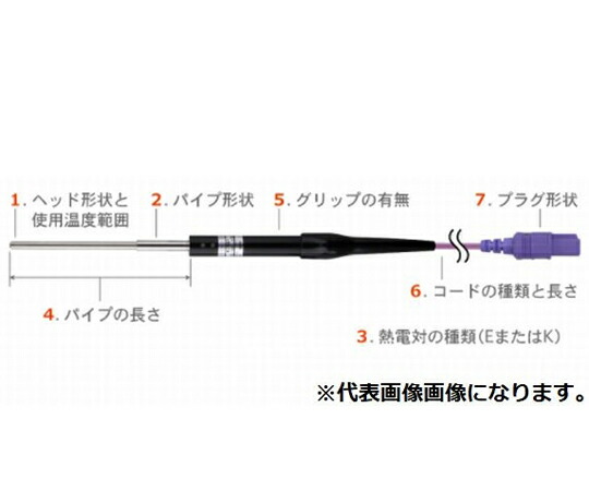 安立計器 微小表面用温度センサ CSシリーズ 先端□2×10mm/-50～400° パイプ形状：90° Kタイプ 100mm 1本 CS-36K-010-1-TC1-ANP