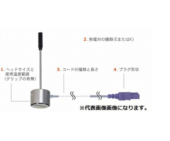 安立計器 自重形温度センサ WEシリーズ φ20×34mm グリップなし -50～250℃ ミニプラグ（熱電対同種金属） Kタイプ 1本 WE-11K-TS1-ANP