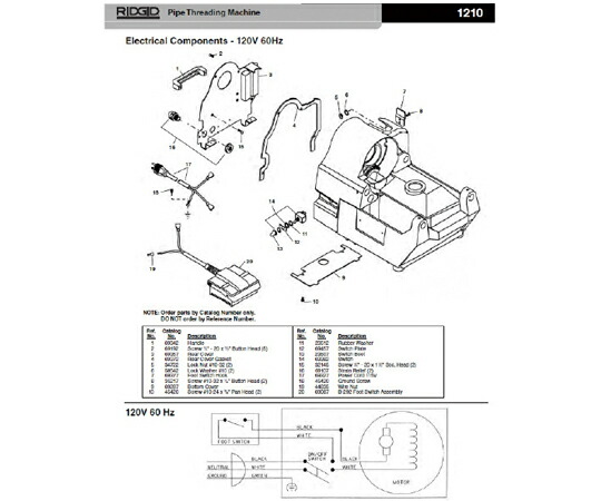 RIDGID フットスィッチアッセンブリー 1個 69087