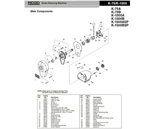 RIDGID クラッチペダル 鋳込み Ｆ／Ｋ－１５００Ｂ 1個 23557