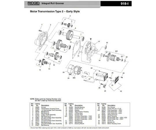 RIDGID モーターハウジング　Ｆ／９１８－Ｉ 1個 22043