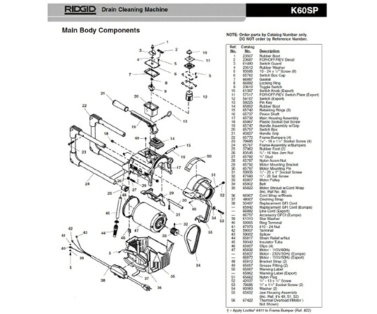 RIDGID スイッチ　Ｆ／Ｋ－７５，　Ｋ－１５００ 1個 23612