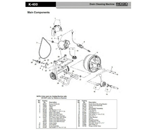 RIDGID トルク リミッター Ｆ／Ｋ－４００ 1個 30728
